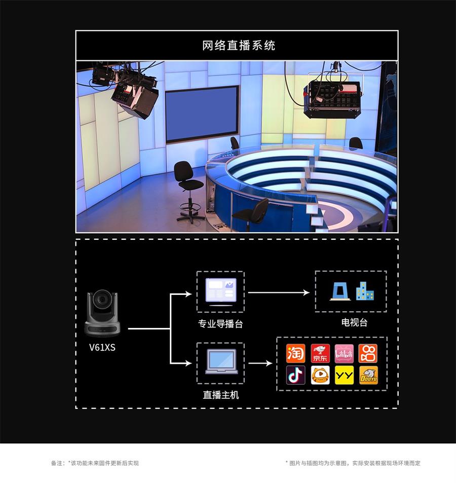 重庆视频会议系统