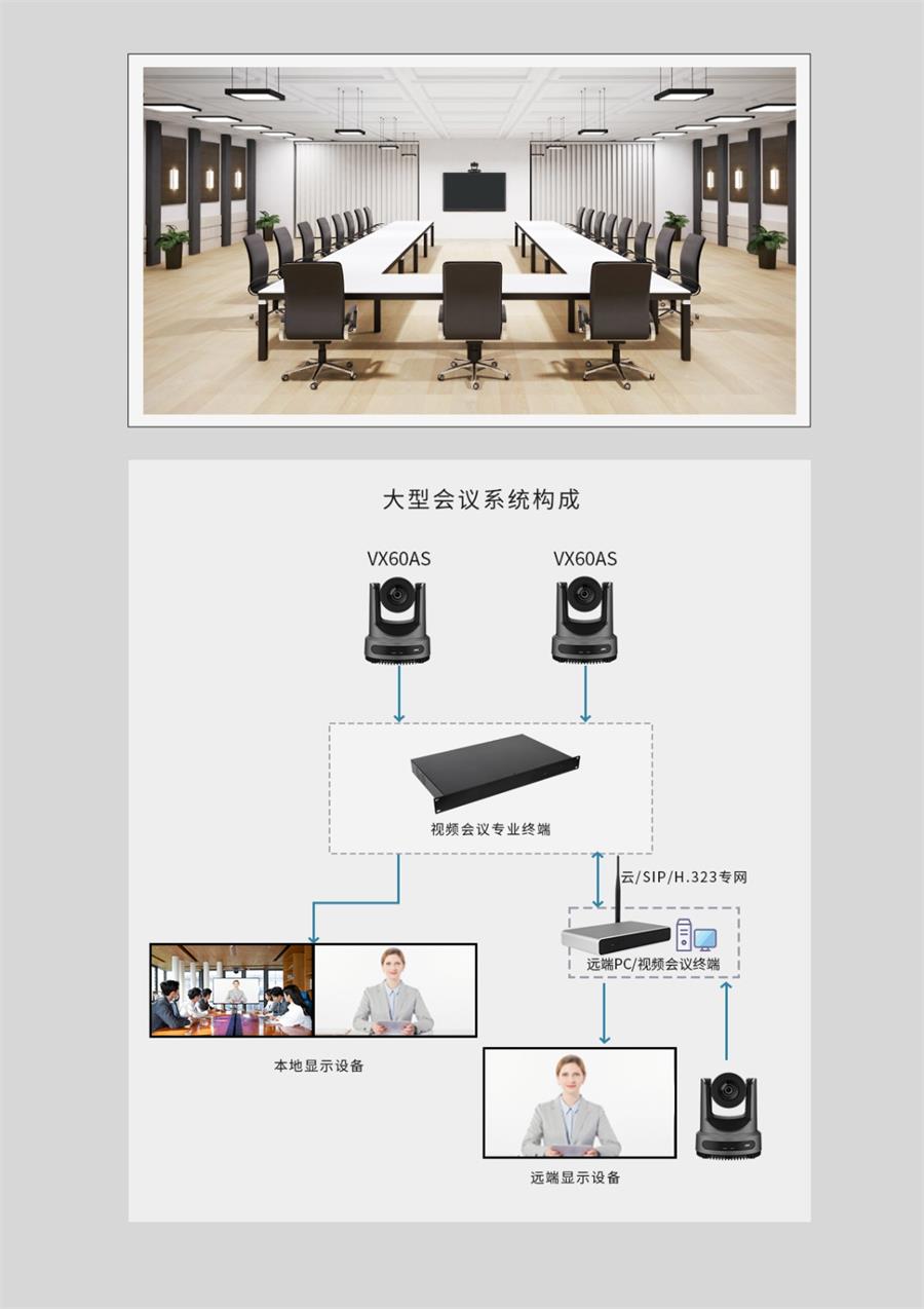 重庆视频会议设备
